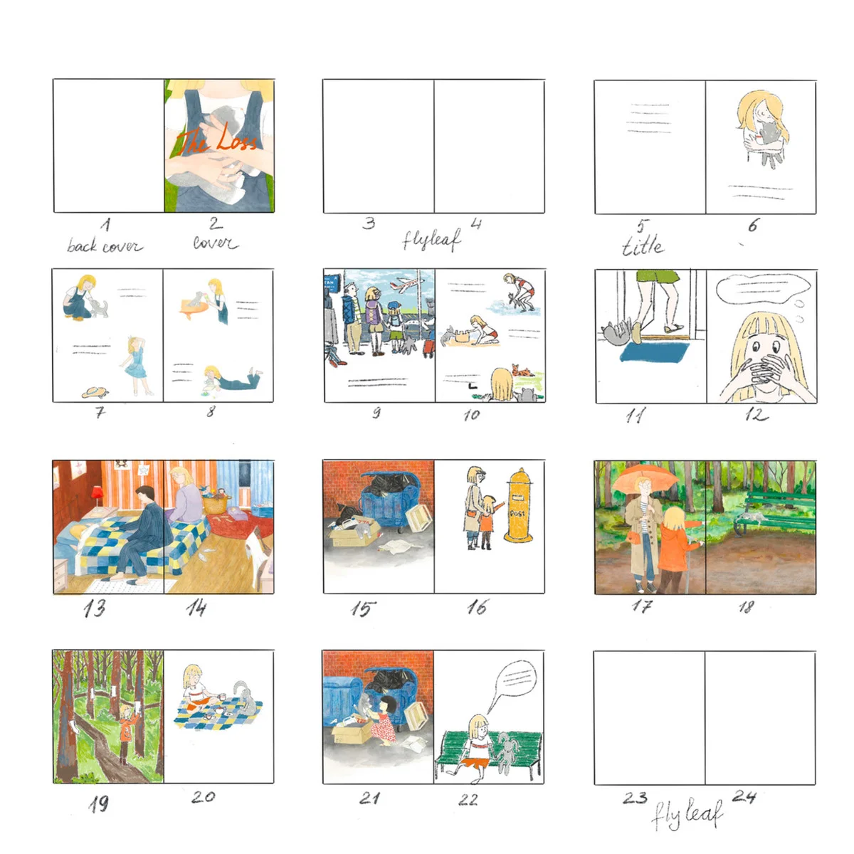 The Loss storyboard - complete layout